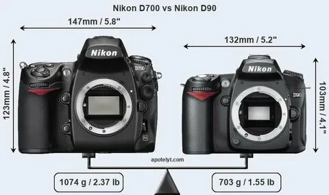Nikon d7000 vs