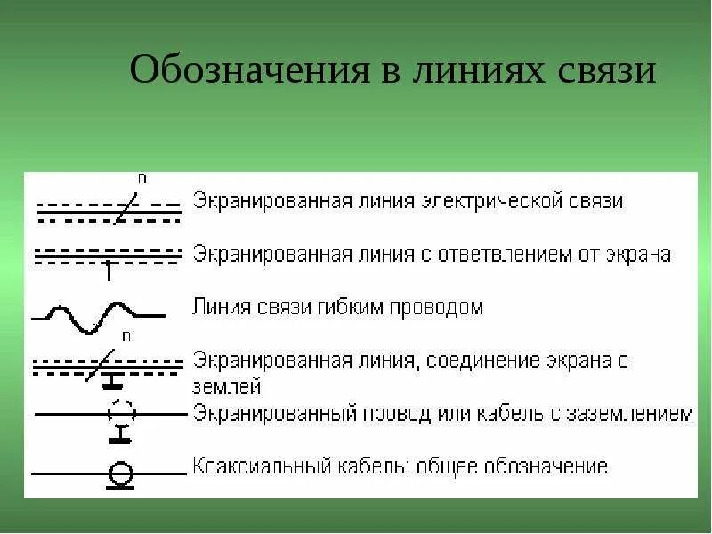 Экранирование линий. Обозначение линий связи. условные обозначения линий связи. телефонная линия обозначение. линии связи обозначение на карте.