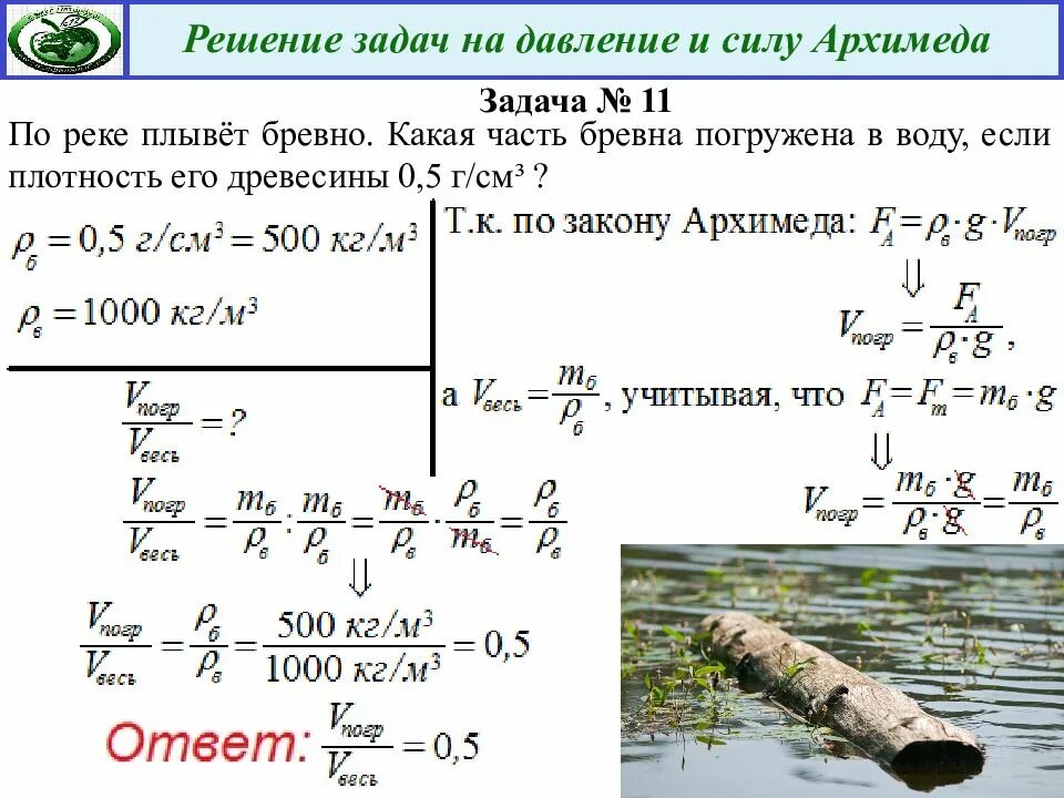 Плотность плота. Давление, сила давления, сила Архимеда решение задач. Сила Архимеда задачи с решением. Задачи на силу Архимеда. Давление жидкости задачи с решением.