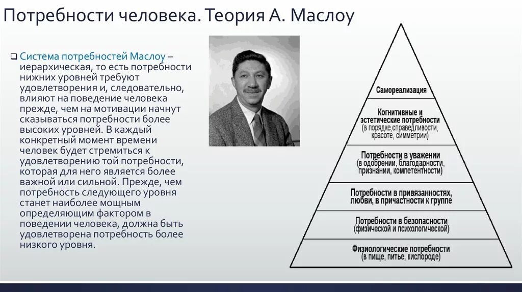 Мотивация маслоу. Теория мотивации человека Маслоу. Теория Абрахама Маслоу. Перечислите уровни теории потребностей а.Маслоу. Теория Маслоу в менеджменте.