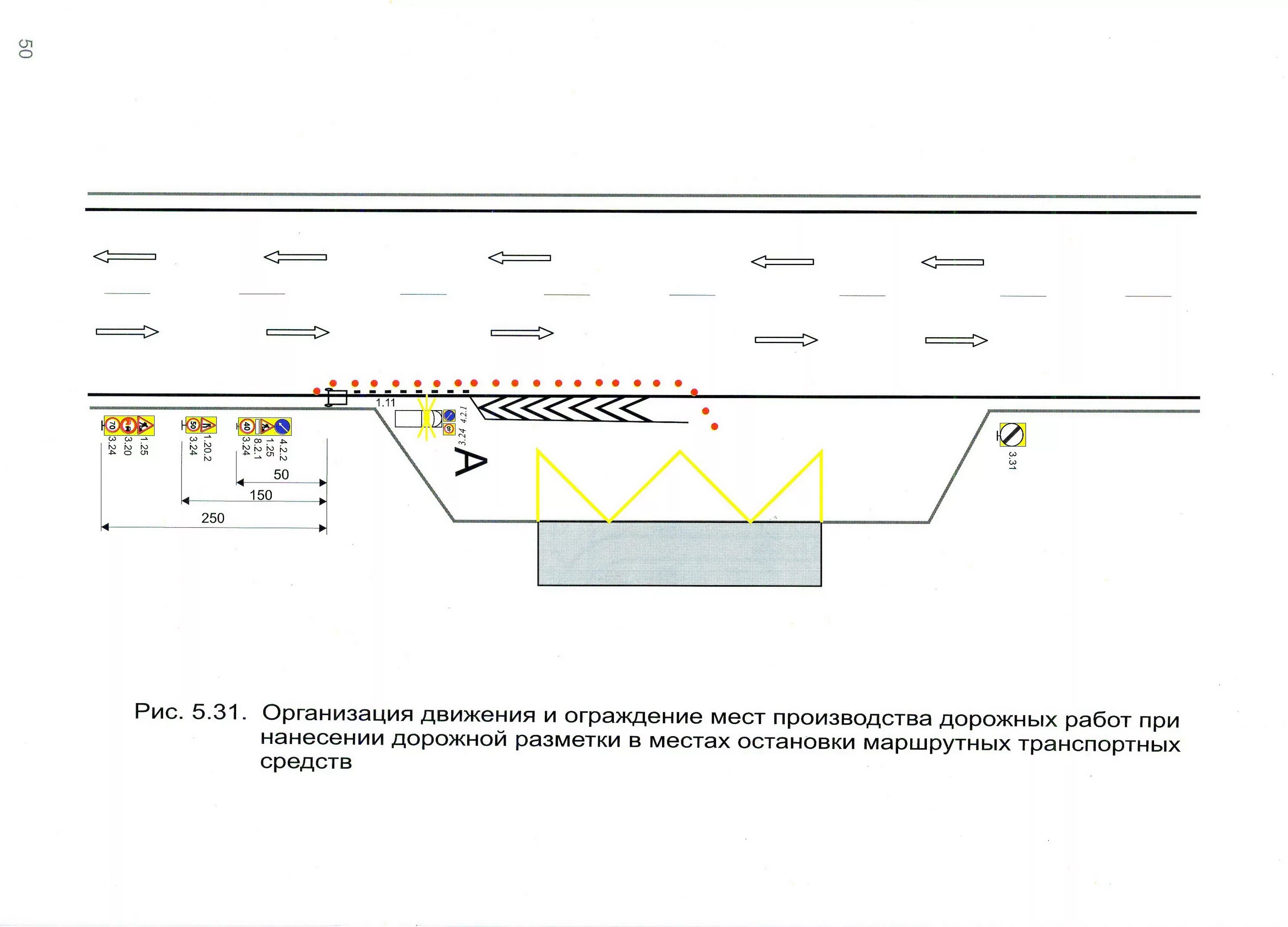 Схема ограждения места производства работ. Схема Одд нанесение разметки. Схема Одд при нанесении дорожной разметки. Схема нанесения горизонтальной дорожной разметки. Пункты организации движения