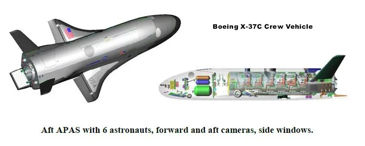 Беспилотник x-37b. Boeing x-37 экспериментальные самолёты. Космический беспилотник Boeing x-37b. Боинг x37. X 37 x 8 1 0