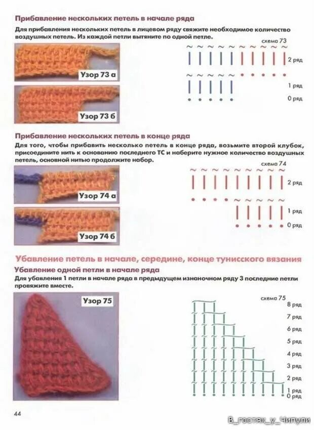 Тунисская техника крючком. Тунисское вязание крючком узоры схемы. Тунисское вязание крючком виды петель. Тунисское вязание крючком для начинающих схемы с подробным описанием. Тунисское вязание крючком для начинающих схемы с подробным.