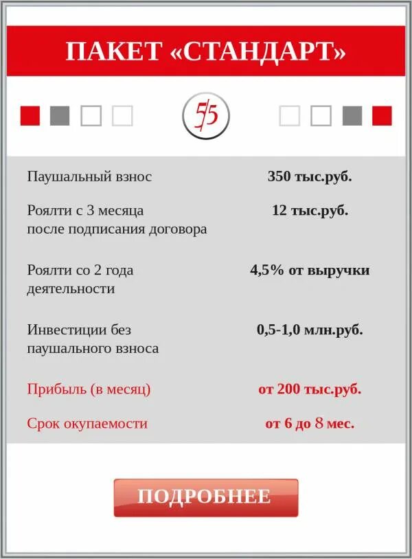Франшиза без паушального взноса. Условия обговариваются индивидуально. Франшиза без паушального взноса. Паушальный взнос и роялти что это во франшизе. Франшиза без паушального взноса.