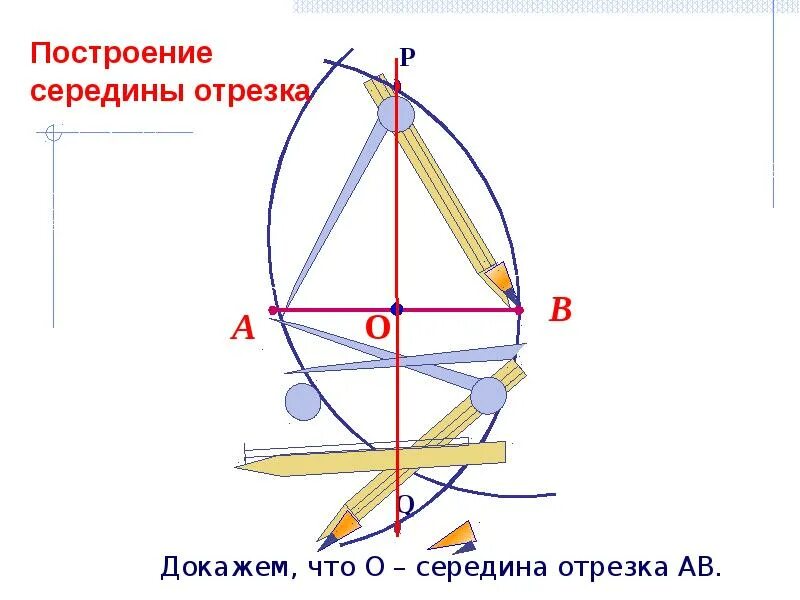 Построение отрезка равного данному построение середины отрезка. Построение середины отрезка. Задача на построение середины отрезка. Алгоритм построения середины отрезка. Построение середины отрезка доказательство.