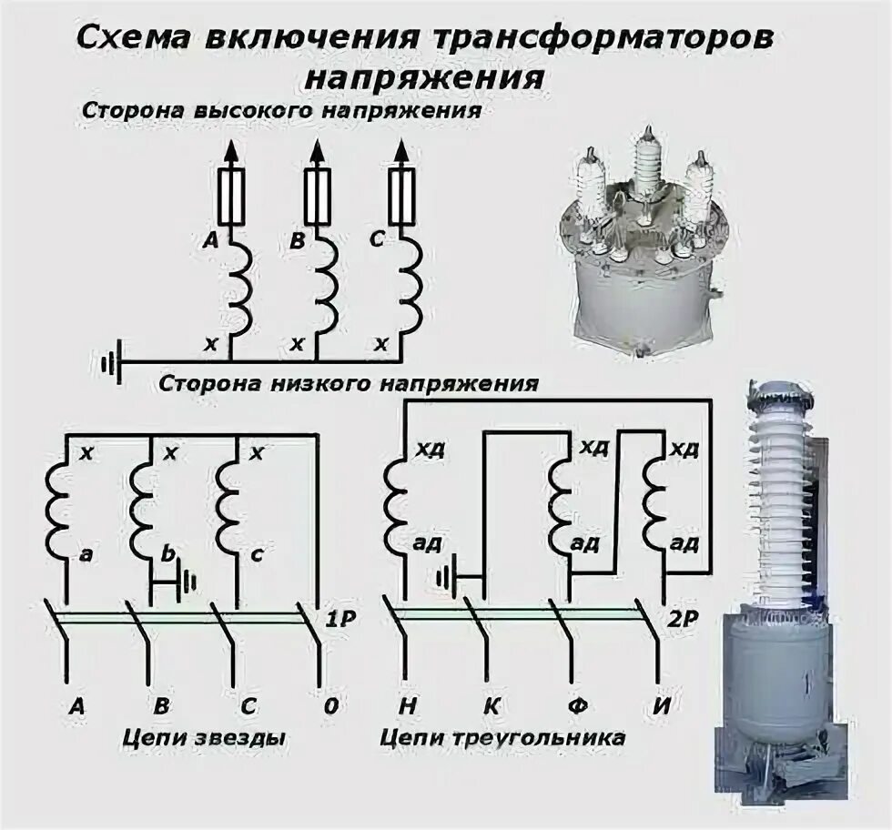 Заземление обмотки трансформатора. Трансформатор напряжения 10кв схема обмоток. схема подключения трансформатора напряжения 10 кв. схема подключения трансформатора напряжения 110 кв. трехфазные измерительные трансформаторы напряжения схема включения.