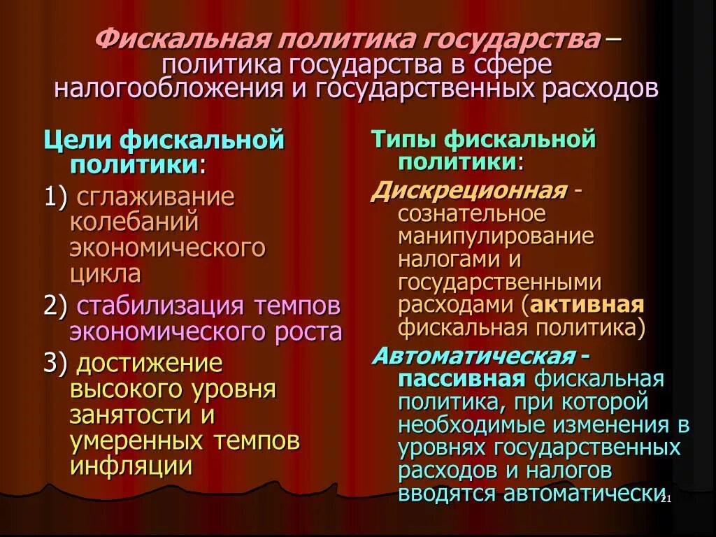 Признаки налоговой политики. Фискальная политика. Фискальная политика государства. Фискакальная политика. Бюджетно-налоговая (фискальная) политика государства.