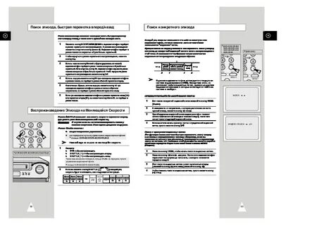 Инструкция видеомагнитофона