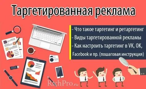 Таргетинг реклама это