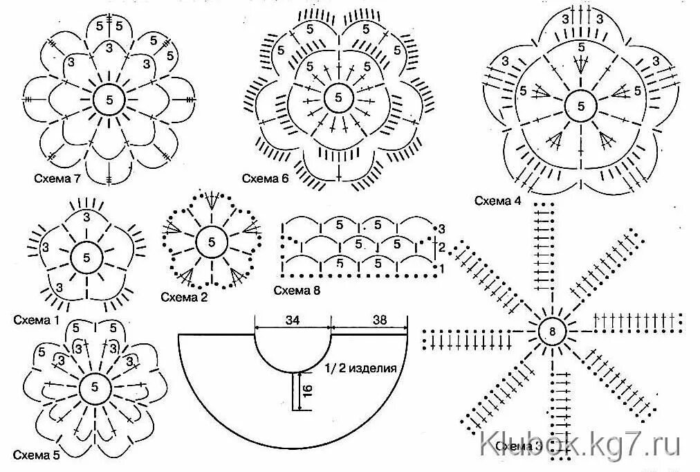 Крючок красиво и легко схемы. Схема вязания крючком цветочек простой. Схема вязания ирландского кружева крючком схемы. Ромашка в ирландском кружеве схемы. Цветочки крючком со схемами простые.