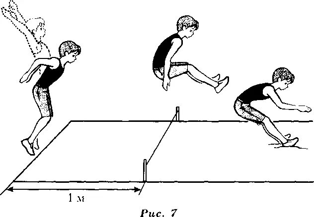 Рисунок в длину. Прыжок в длину с места. Прыжки в длину рисунок. Схематическое изображение прыжка в длину. Рисунок приюки в длину.