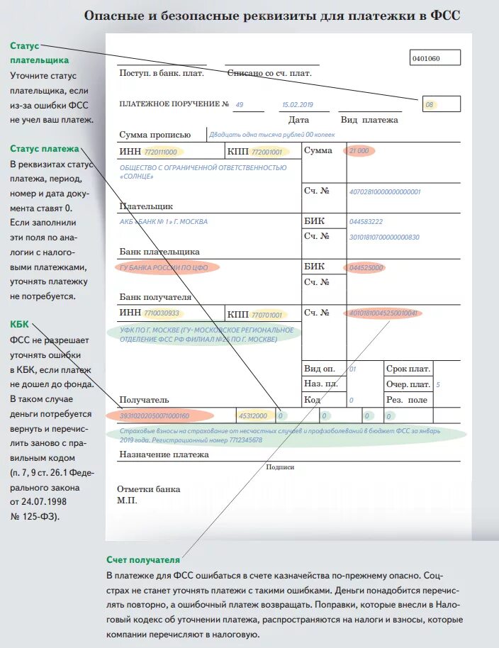 Поля платёжного поручения в 2023 году. ФСС социального страхования статут плательщика. ФСС платежное поручение 2021. Платежное поручение ФСС образец.