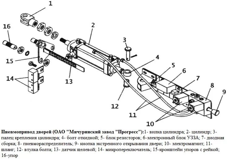 Рулевая система ПАЗ 32053. Пневмопривод дверей ПАЗ 32053. Рулевое управление ПАЗ 3205. Рулевая колонка автобуса ПАЗ 32053. Системы автобуса паз