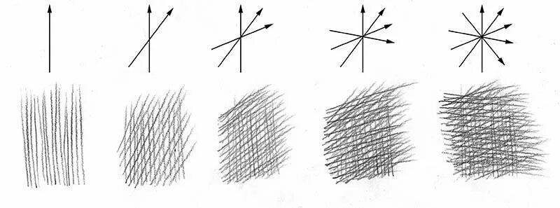 Графика первые уроки. Штриховка и тушевка в рисунке. Правильный штрих в рисунке. Рисунок штрихами. Графические линии.