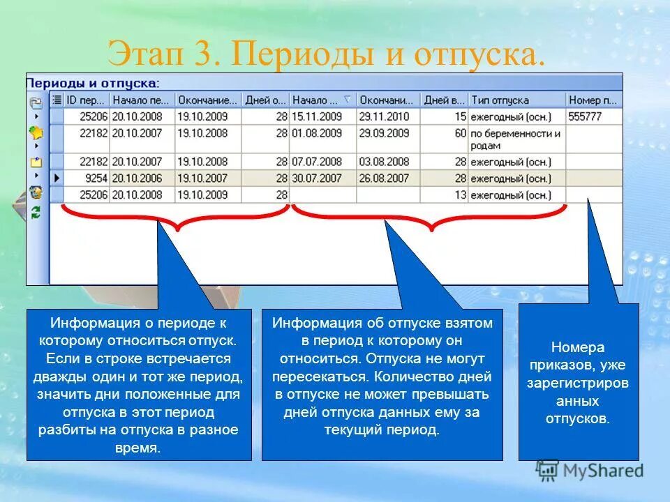 Калькулятор для подсчета периода отпуска после декрета. Расчет периода отпуска после декрета. Рассчитать период работы для отпуска. Как считать отпускной период.