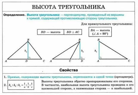 Свойства сторон прямого треугольника