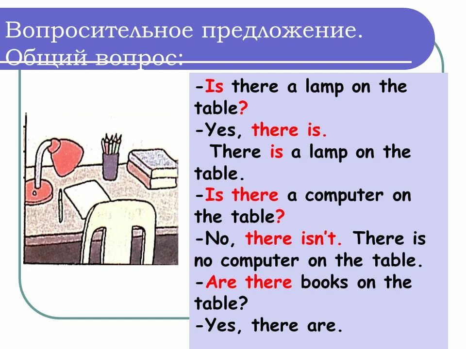 Come в вопросительном предложении. There is are вопросительные предложения. Предложения с there is there are. There are вопросительная форма. There are в вопросительных предложениях.