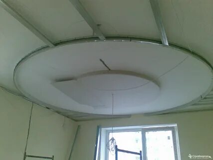 Как собирать потолок из гипсокартона