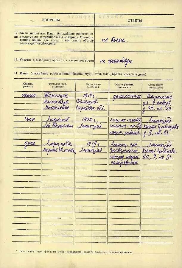 Информация о ближайших родственниках. Список близких родственников образец. Анкета близкие родственники. Родственники в анкете. Степень родства в анкете образец.