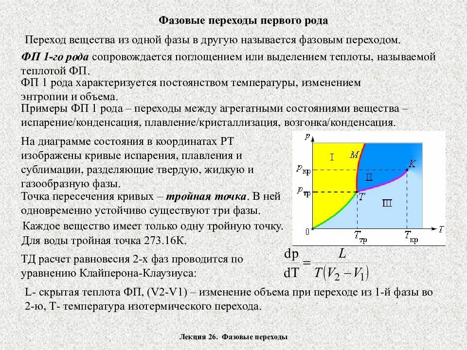 Переходы первого рода. Фазовый переход первого рода. Фазоаы переходыервого и воорого рода. Понятие о фазовых переходах. Фазовый переход второго рода.