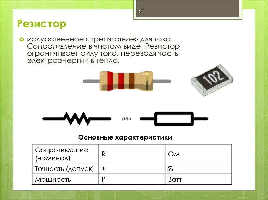 Физическое обозначение сопротивления. Резистор постоянного тока на схеме. Резистор 1 ватт на схеме. Резистор с изменяемым сопротивлением на схеме. Резистор на принципиальной схеме.