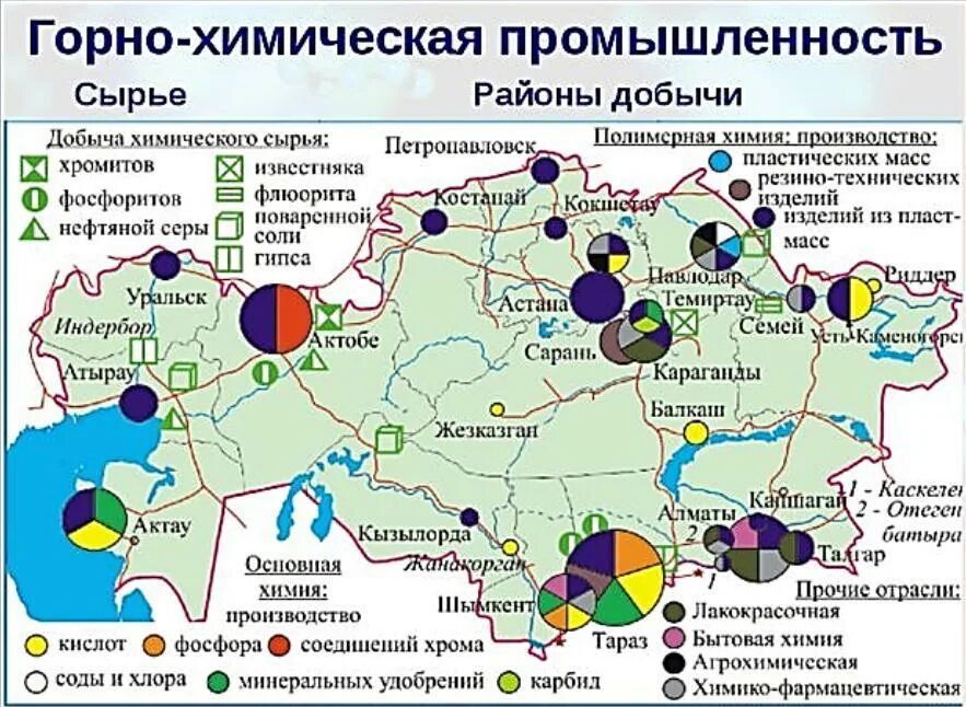 Основные центры добычи. Карта промышленности Казахстана. Центры химической промышленности в России на контурной карте. Основные месторождения химического сырья в России. Карта промышленных предприятий Казахстана.