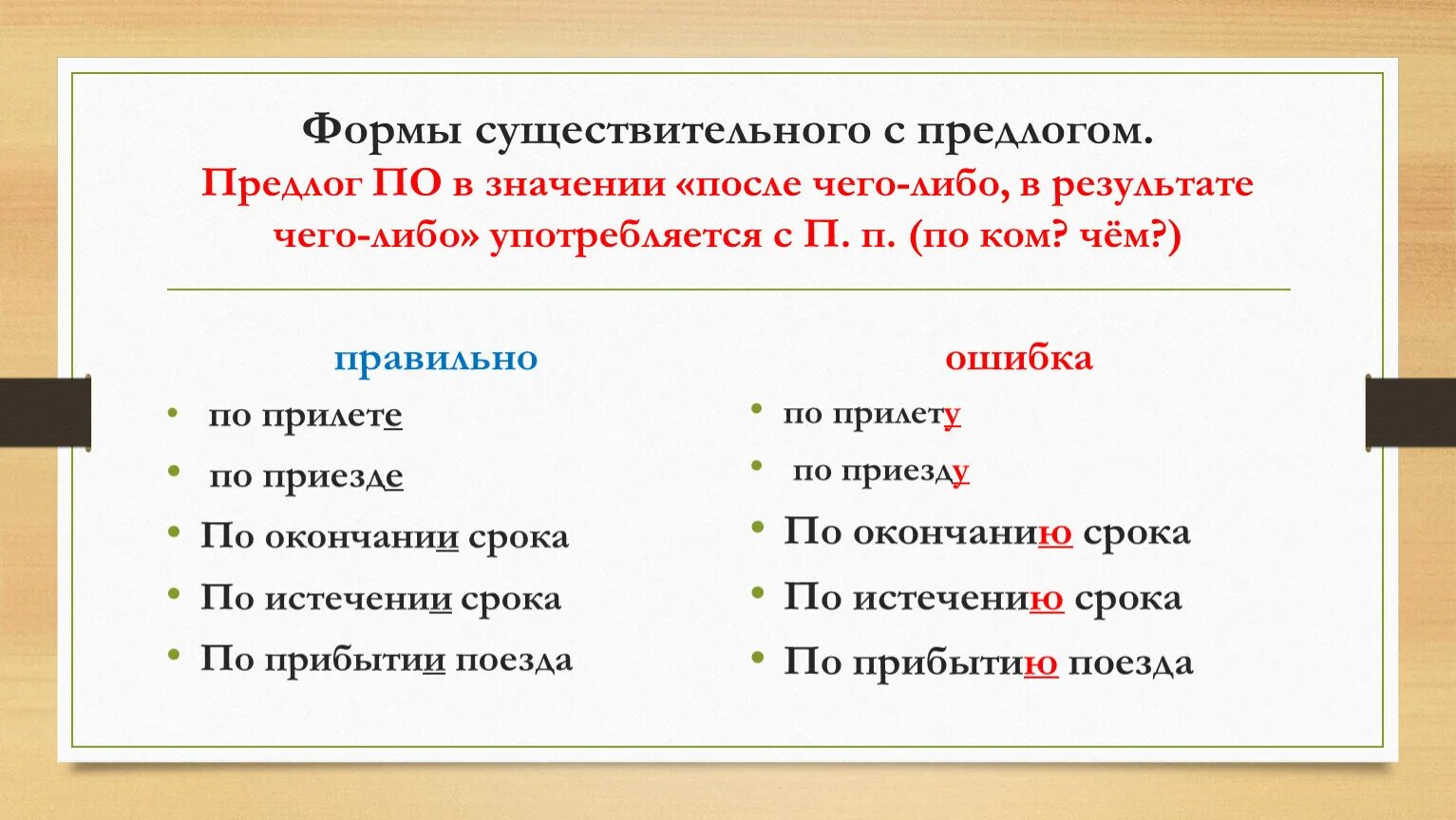 По приезде примеры. Предлог по в значении после. Существительные с предлогами ЕГЭ. Формы существительного. Предлоги ЕГЭ.