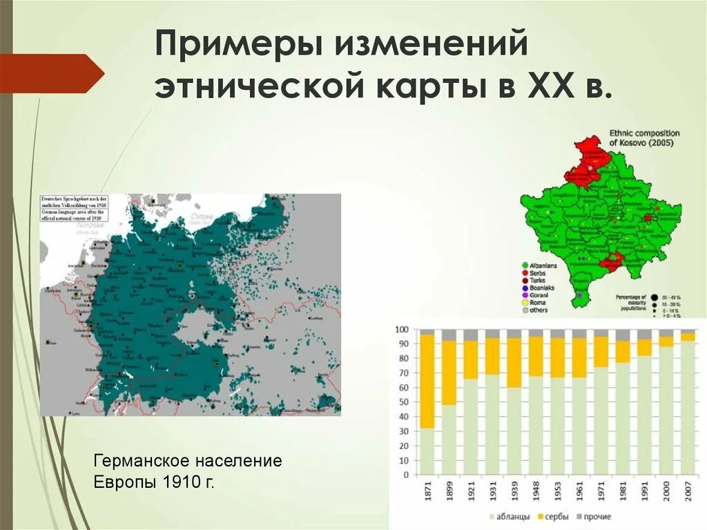 Плотность германии страны. Население Германии карта. Этническая карта немцев. Плотность населения Германии. Этническая карта Европы.