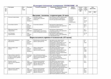 Ктп атанасян 11 класс 2 часа