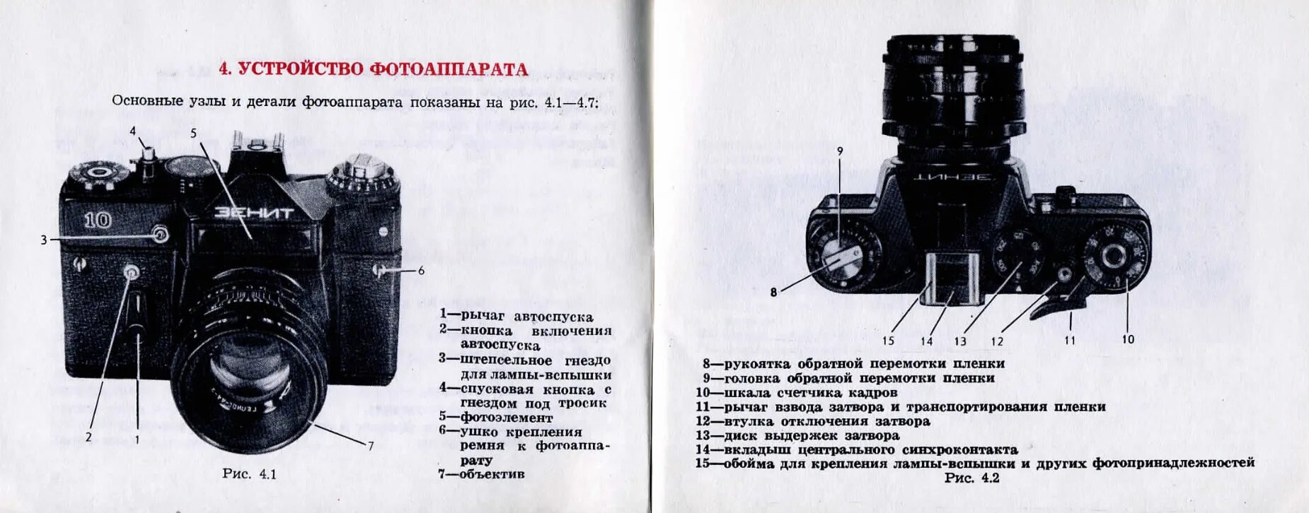 Инструкция к детскому фотоаппарату на русском. Зеркальный фотоаппарат снизу. Зеркальный фотоаппарат Зенит схема. Строение фотоаппарата Зенит. Состав фотоаппарата Зенит 122