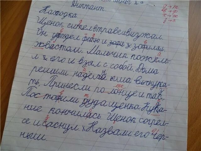 Много ошибок в произведении. Диктант. Сочинение с ошибками. Образец диктанта. Ошибка в тетради.