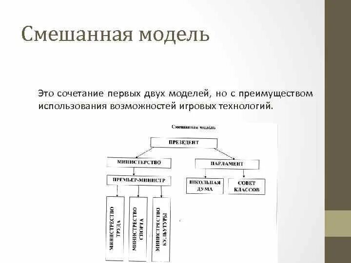 Смешанная модель это в информатике схема. Смешанная модель схема. Комбинированная структура управления предприятием. Смешанная информационная модель. Информационные модели в информатике.