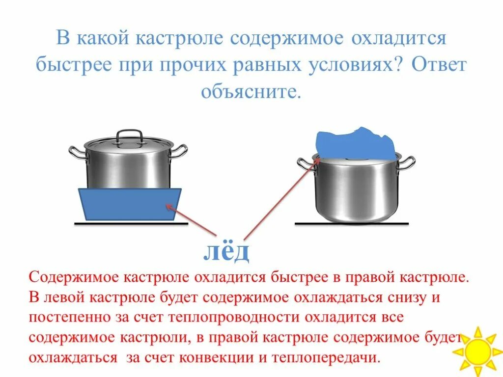 На поверхности воды плавает пустая кастрюля. Части кастрюли. Кастрюля в кастрюле. Кастрюля с водой. Кастрюля описание.