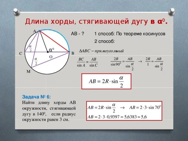 Круг имеет углы. Формула нахождения длины хорды окружности. Длина хорды окружности формула. Формула расчета хорды окружности. Формула хорды окружности через радиус.