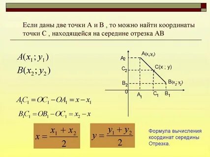 Как найти расстояние между точками координатной прямой