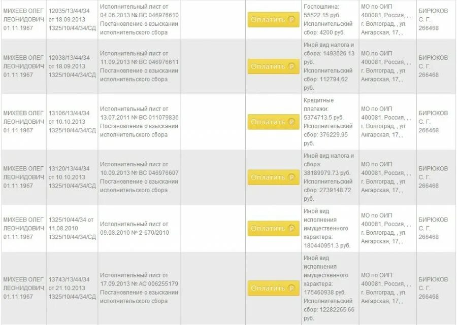 Исполнительский сбор по пост спи что это. Постановление о взыскании исполнительского сбора. Исполнительский сбор размер. Исполнительный сбор имущественного характера. Что такое исполнительский сбор имущественного характера.