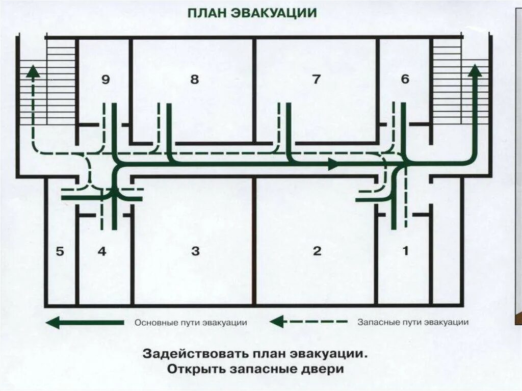 Эвакуационные двери должны открываться. Пути эвакуации. Пути эвакуации на чертеже. Запасной путь эвакуации. Открывание дверей на путях эвакуации.