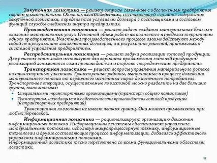Вопросы логистам