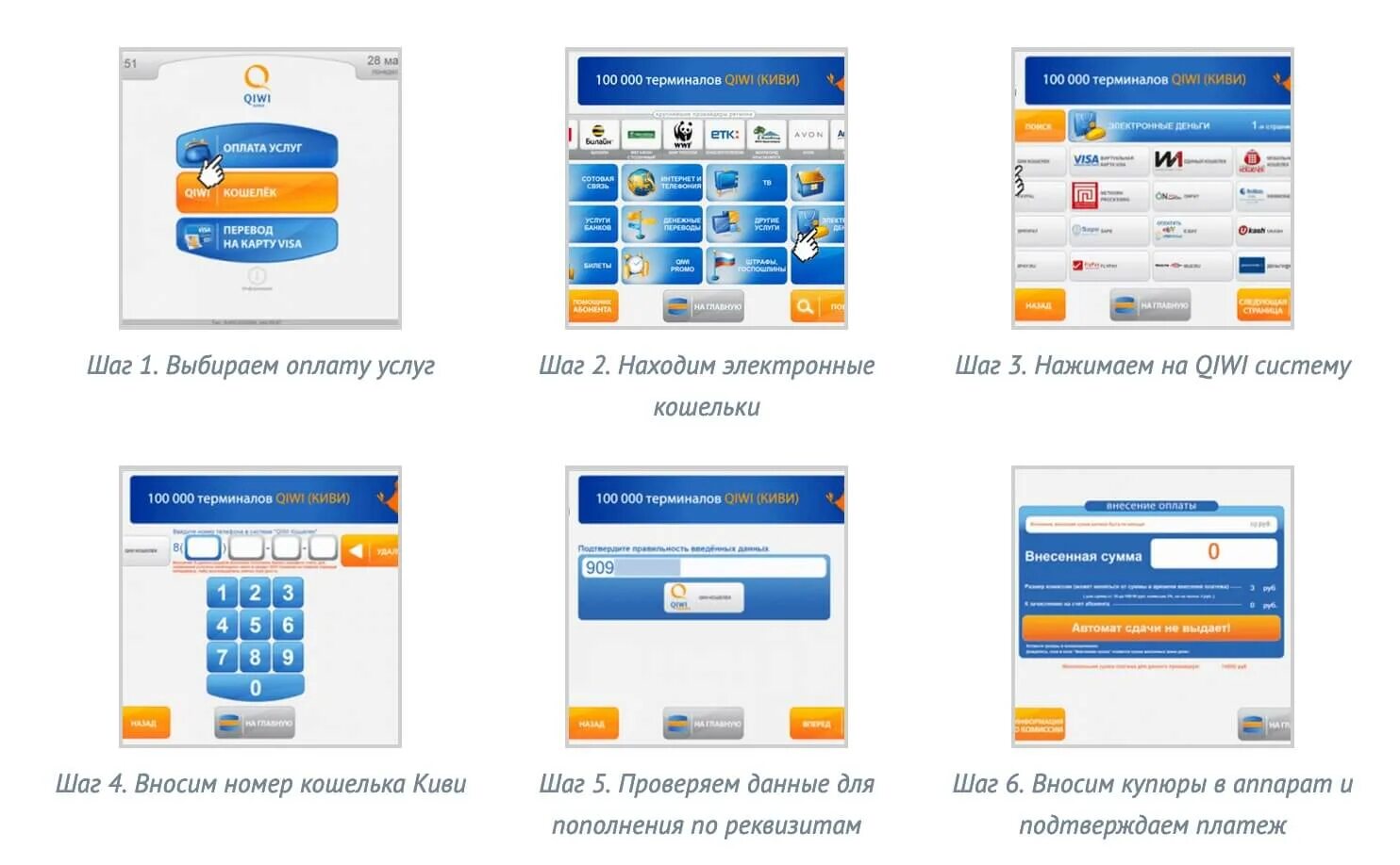 Как закинуть деньги на киви. Схема электронных платежей QIWI. Пополнение киви кошелька через терминал. Перевести деньги через терминал киви. Положить деньги на телефон через терминал.