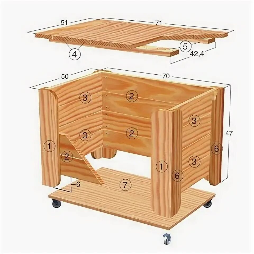 Раковина из дерева своими руками чертежи woodworking woodworking #PlansWoodworkingDads in 2020 Workbench plans diy