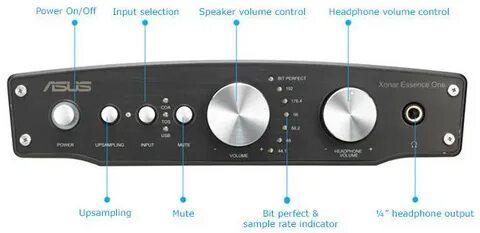 Input selection