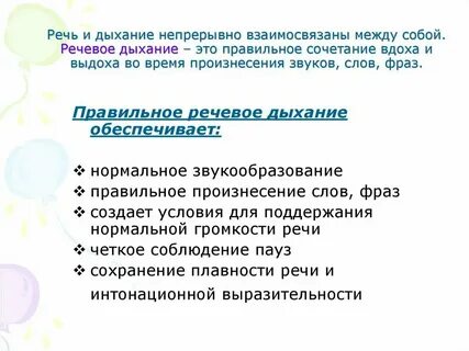 Критерии правильной речи