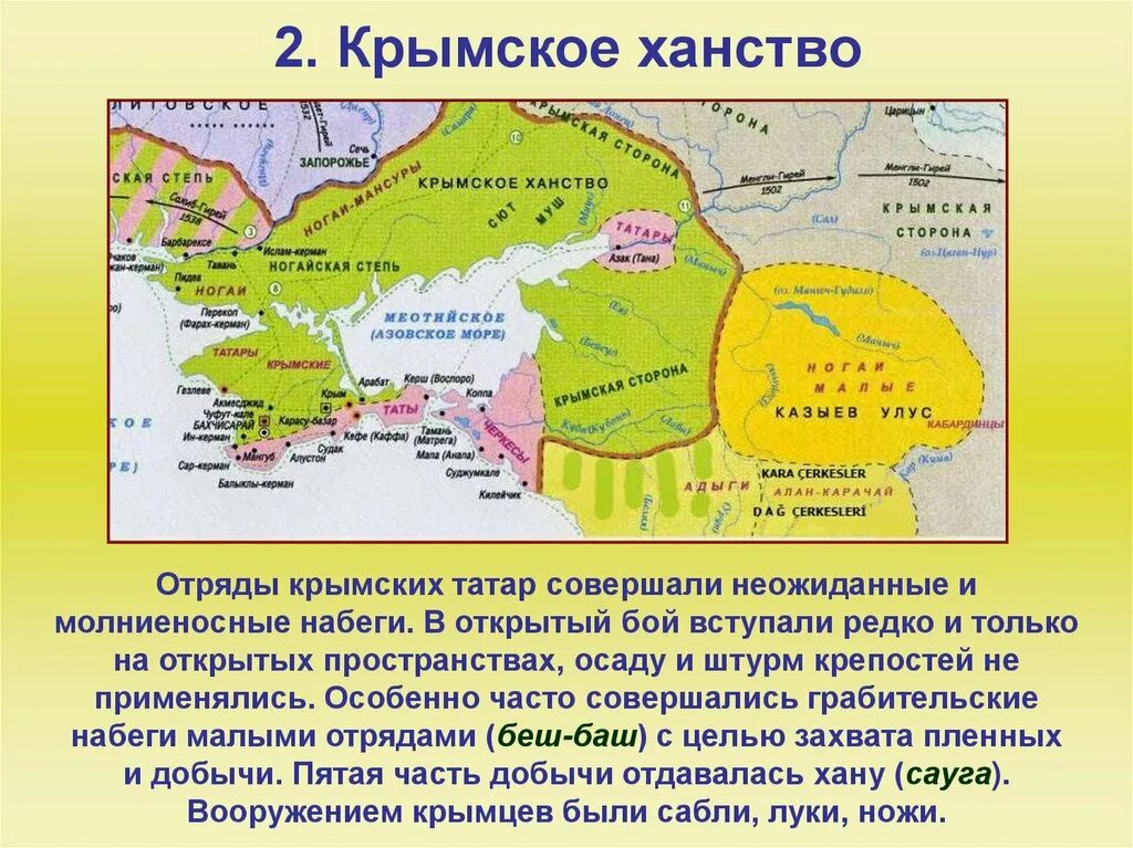 Крымские татары Крымское ханство. Крымское ханство 16 век карта. Крымское ханство 17 век карта. Крымское ханство в 17 веке карта. Народы входящие в состав крымского ханства