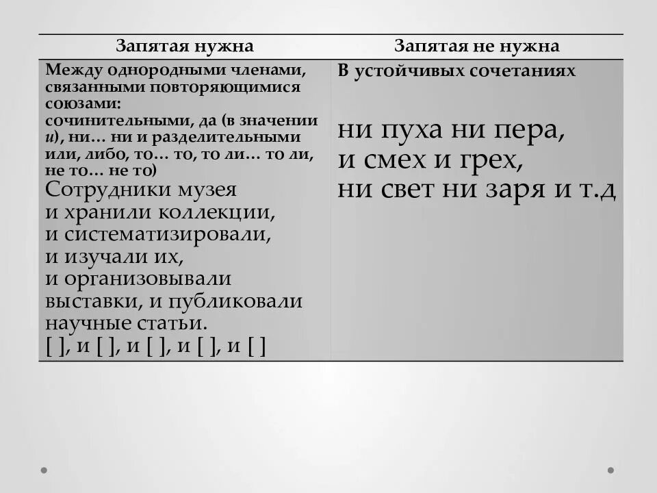 Задание 16 практика егэ русский язык 2023. Задание 16 ЕГЭ русский теория схемы. 16 Задание ЕГЭ русский язык. Задание 16 ЕГЭ по русскому языку. 16 Задание ЕГЭ русский язык теория.