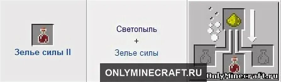 Зелье силы 2 в майнкрафт