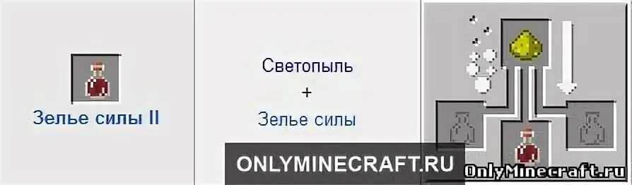 Зелье среднего уровня сила ловкость. Как делать зелье силы в майнкрафт. Как делается зелье силы 1. Как варится зелье силы 2. Крафт зелья силы 2.