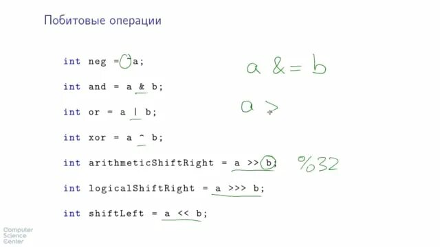 Побитовые операции. Побитовые операции в c#. Побитовая операция или.