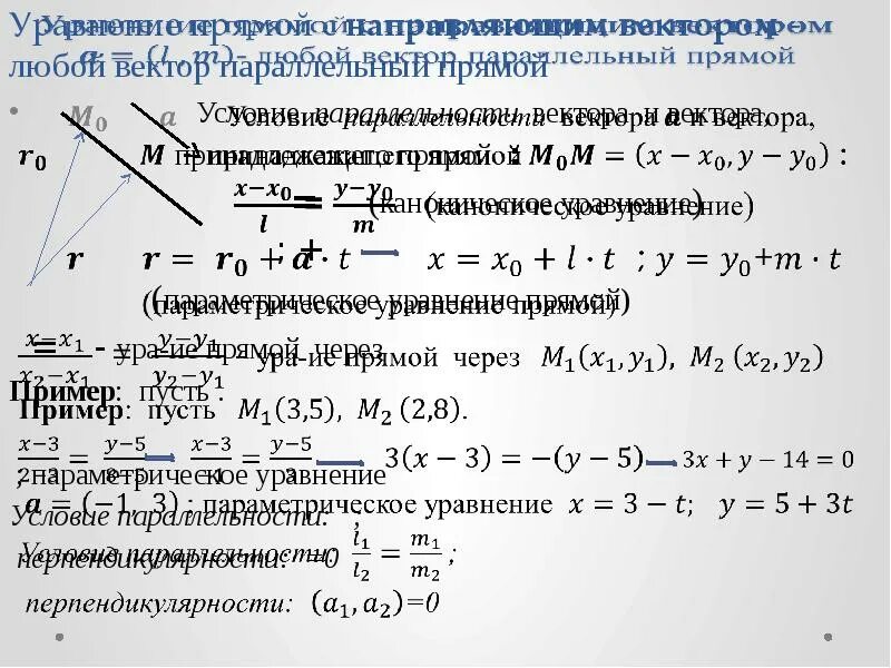 Условие перпендикулярности плоскостей в пространстве. Уравнение прямой через направляющий вектор. Уравнение параллельных векторов. Уравнение прямой вектора. Уравнение параллельных векторов.