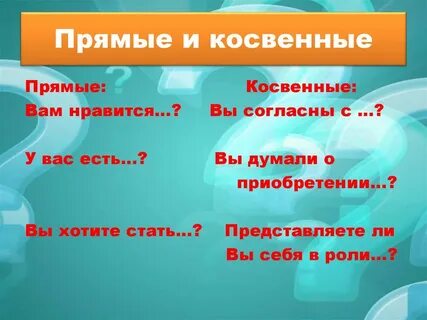 Виды косвенная прямая
