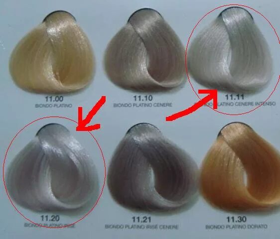 название алкана с12н26. Fr771 trialli комплект сцепления. пантон серый cool gray 1c. нвк 53-12-17. коврики ворсовые volkswagen passat b7.